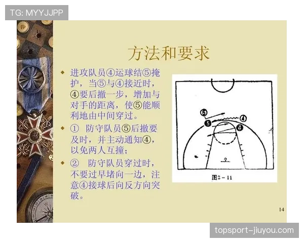 篮球防守站位规则的核心要素与判定逻辑