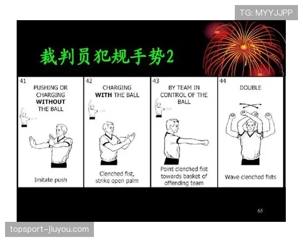 篮球裁判手势的完整图解与解读指南