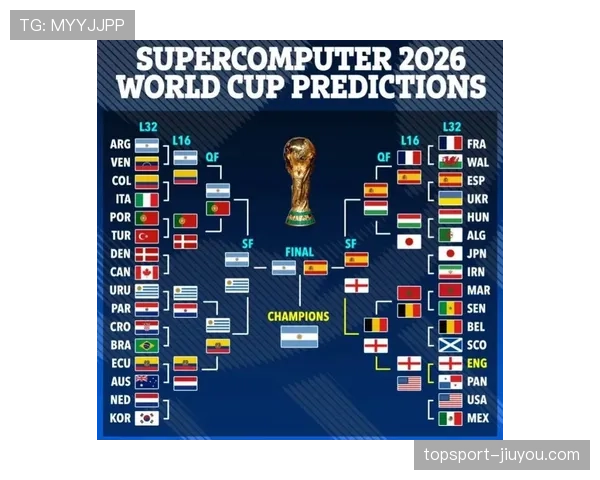 2026世界杯最新出线确认规则