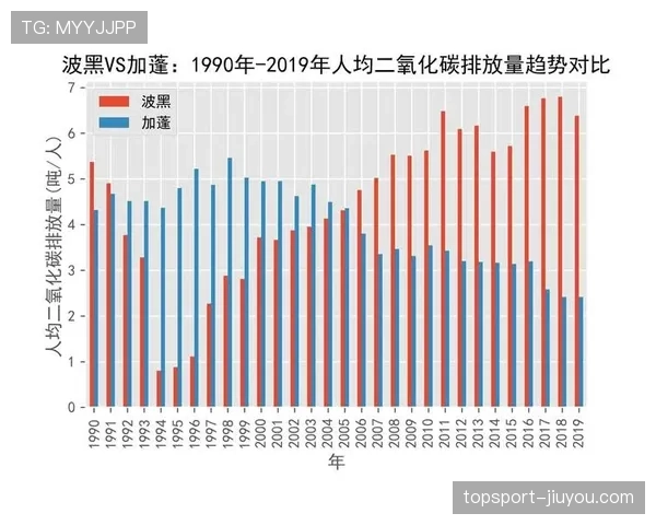 世界杯B组瑞士VS波黑结果预测