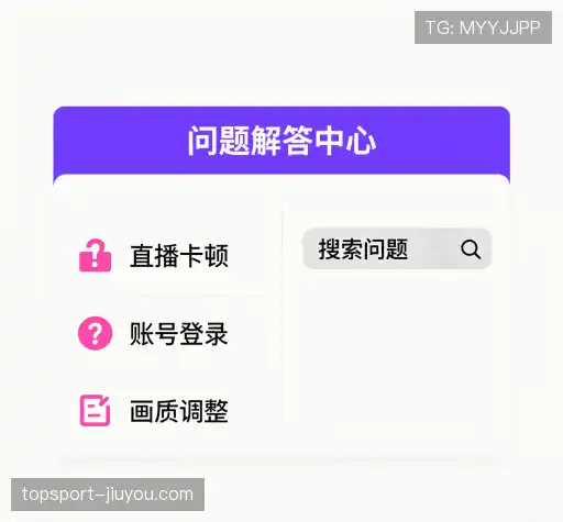 快速参考